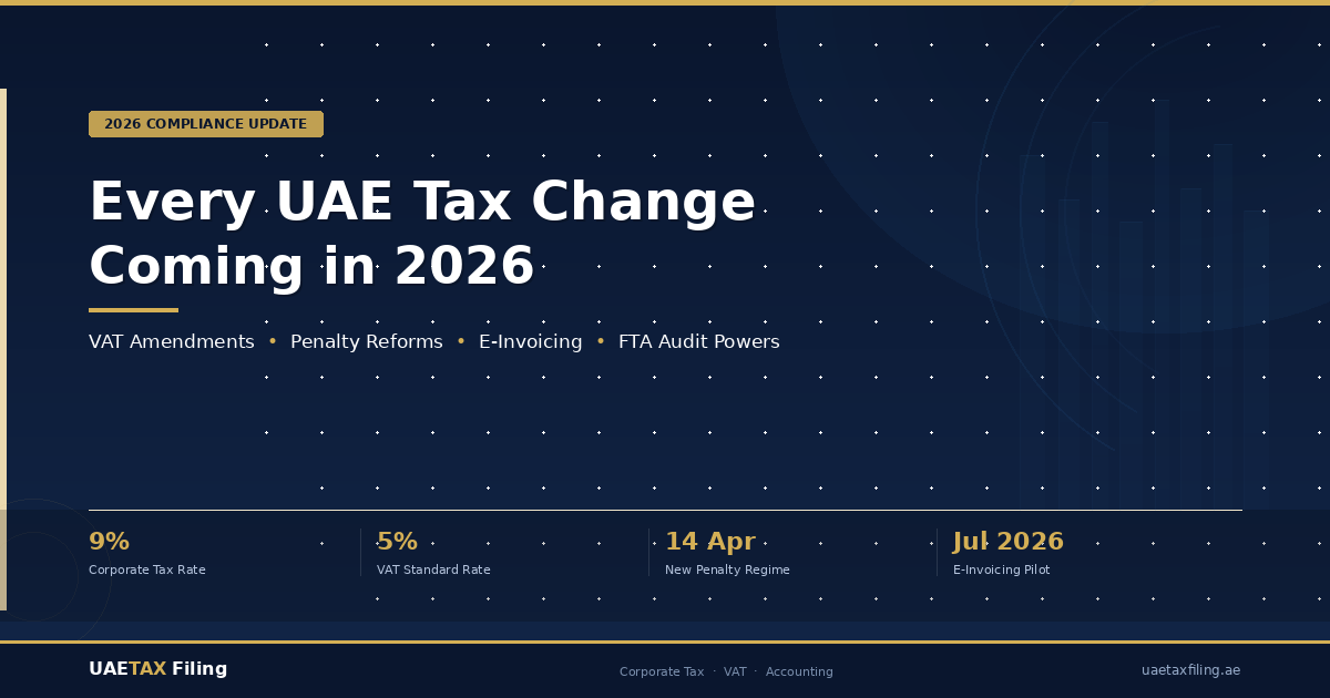 Every UAE Tax Change Coming in 2026 | Complete Business Guide | UAE Tax Filing