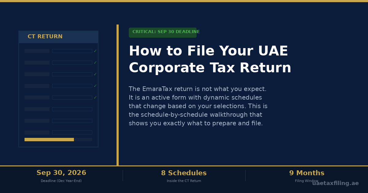 How to File Your UAE Corporate Tax Return: The Complete EmaraTax Walkthrough