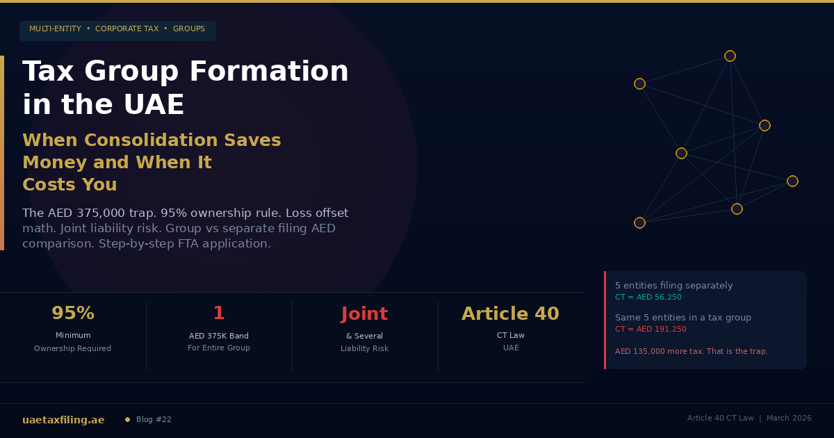 Tax Group Formation in the UAE: When Consolidation Saves Money and When It Costs You