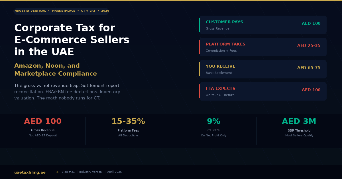Corporate Tax for E-Commerce Sellers in the UAE: Amazon, Noon, and Marketplace Compliance