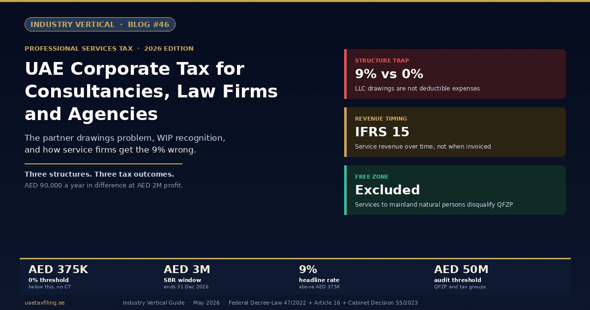 UAE Corporate Tax for Consultancies, Law Firms, and Agencies in 2026: The Partner Drawings Problem, WIP Recognition, and How Service Firms Get the 9% Wrong